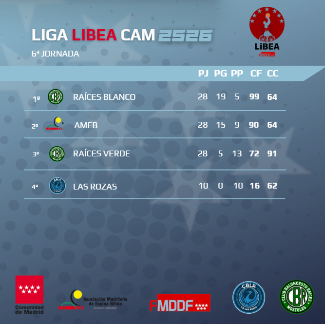 Captura de pantalla 2026-06-01 113309